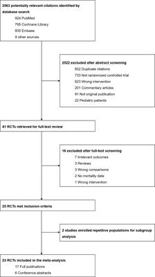 Clinical Efficiency of Vasopressin or Its Analogs in Comparison With Catecholamines Alone on Patients With Septic Shock: A Systematic Review and Meta-Analysis